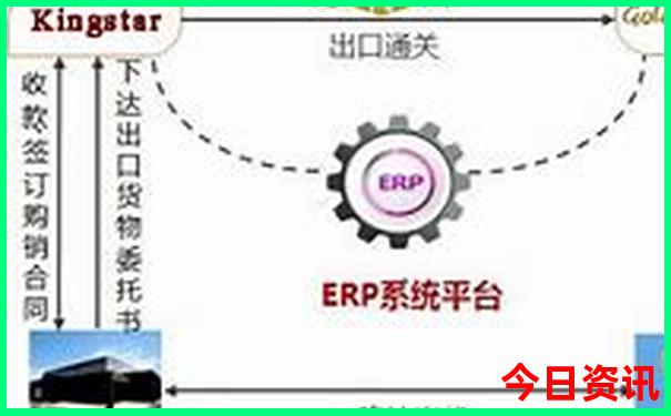 适合三四天自驾游的地方